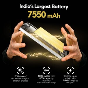 POCO F7 5G (Phantom Black, 256 GB)  (12 GB RAM) (Copy)