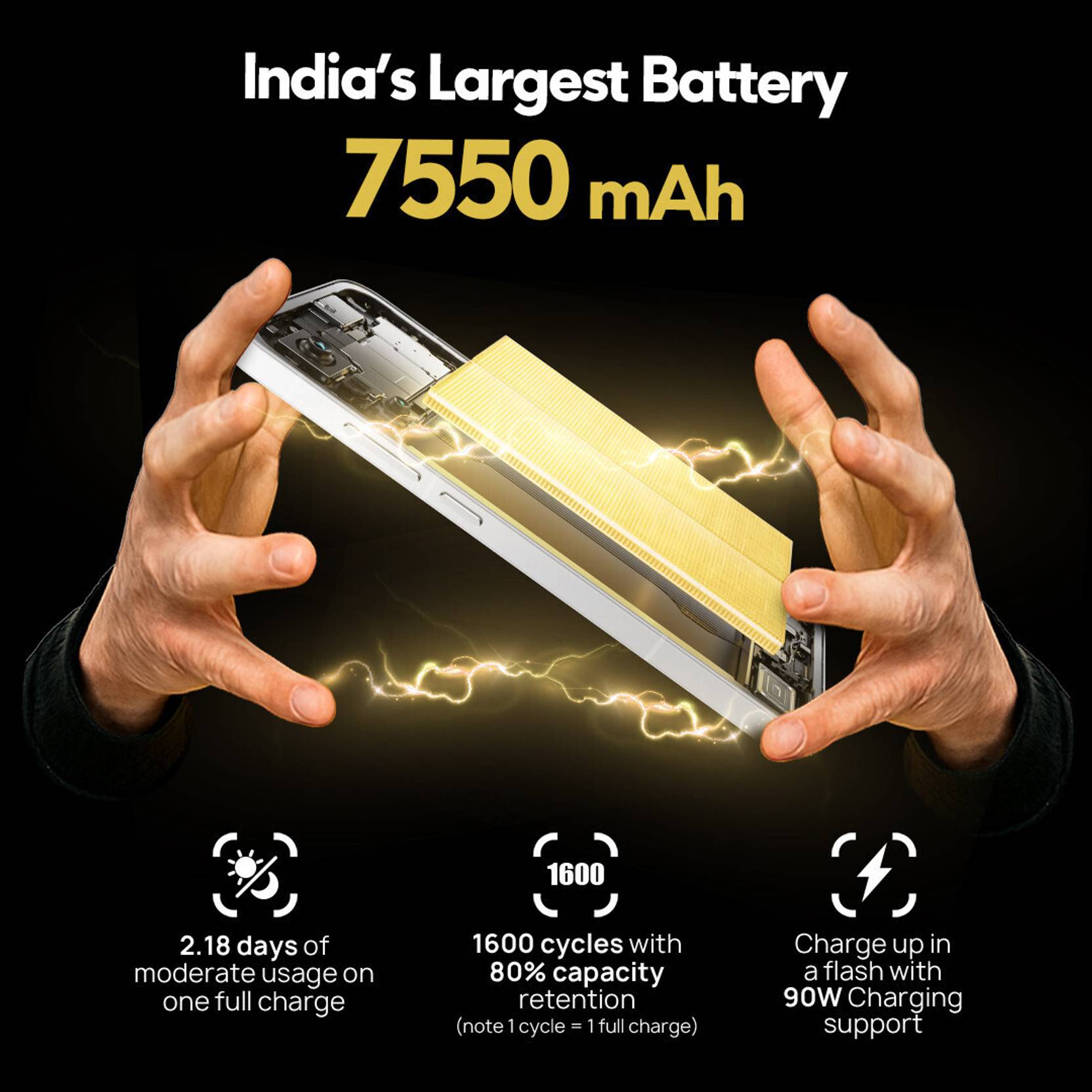 POCO F7 5G (Phantom Black, 256 GB) (12 GB RAM) (Copy) (Copy) - Image 3